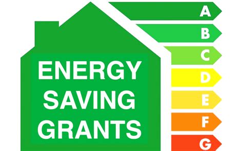 grants for energy efficiency