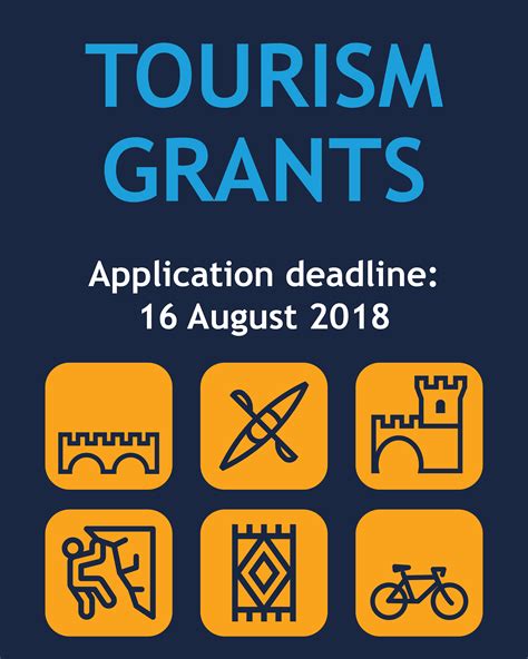 grants for tourism projects