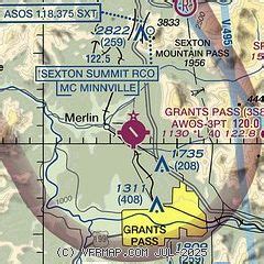 Grants Pass Oregon Airport Code