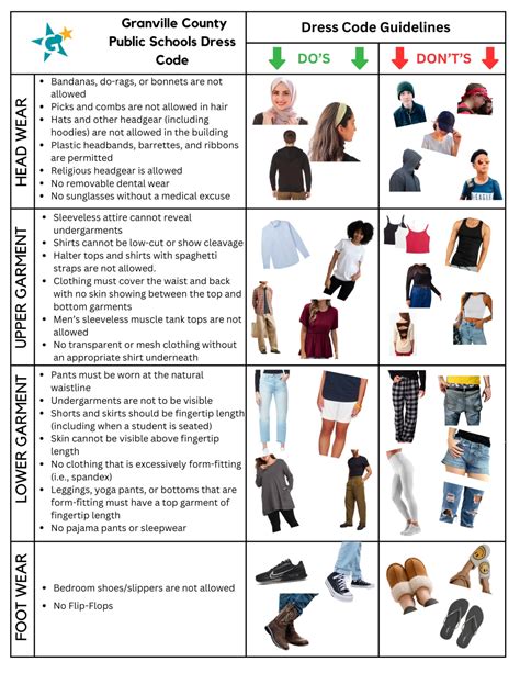 Granville Dress Code