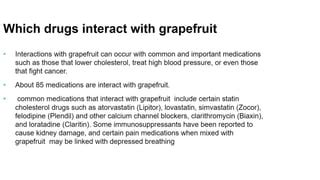 Grapefruit Fludrocortisone Interaction