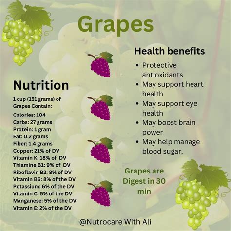 Grapes Healthy Serving