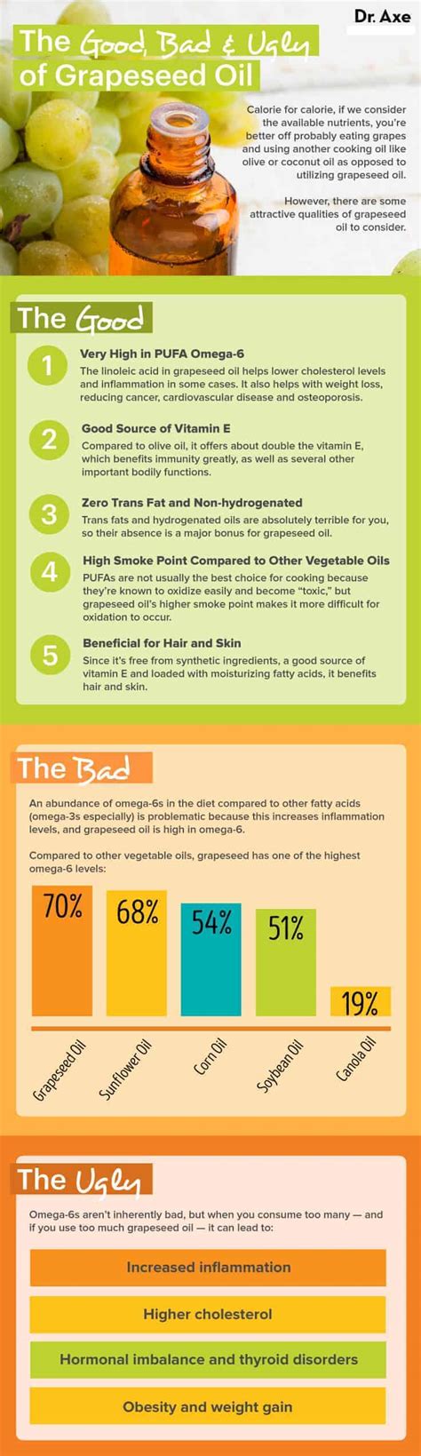 Grapeseed Oil Deep Fry