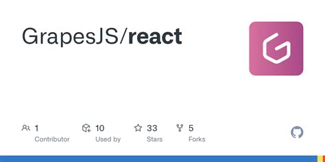 Grapesjs React Tutorial