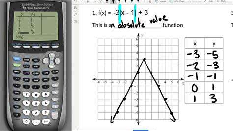 Graph Calculator Quadratic