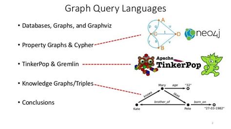 graph database query language example