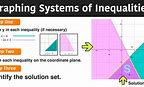 graph inequality solution