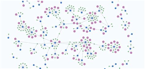 Graph Neural Network Explained