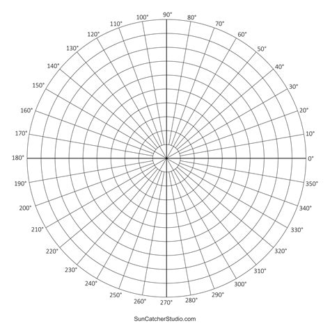 Graph Paper Printable Radians