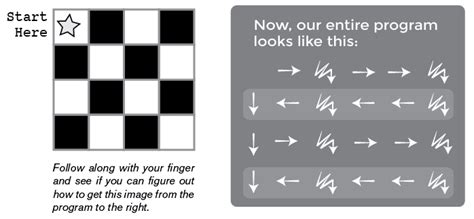 Graph Paper Programming Hour Of Code