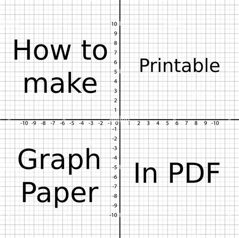 Graph Paper Tutorials