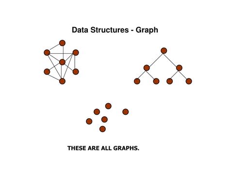 graph representation in data structure ppt