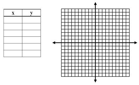 Graph Table In Math