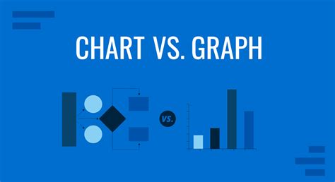 Graph Vs Chart