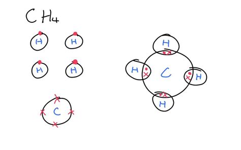 graphene dot and cross diagram