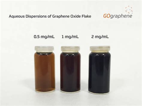 graphene oxide buy online
