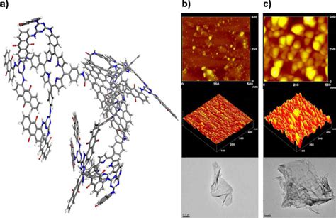 Graphene Photocatalyst