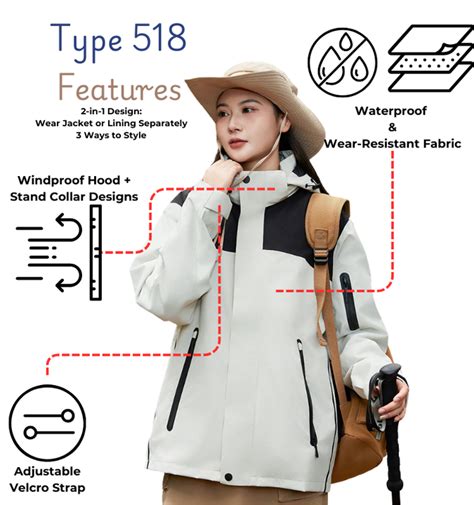 Graphene Rain Jacket