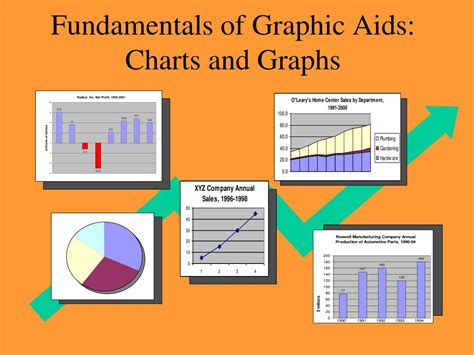 Graphic Aids In Technical Writing Example