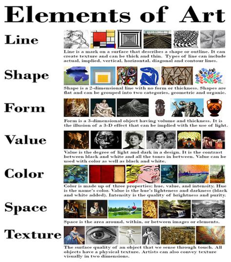 Graphic Arts Examples List