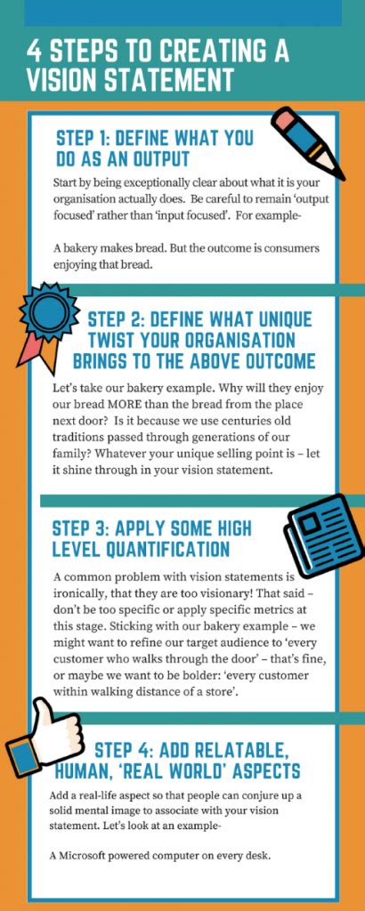 Graphic Design Vision Statement Examples