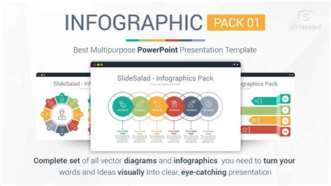 graphic presentation examples for students