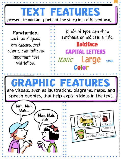 graphic text features examples