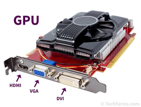 Graphics Card Meaning In Computer