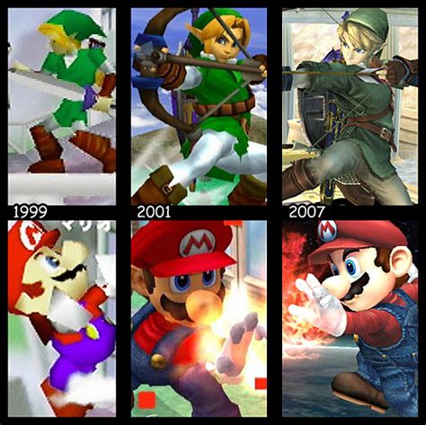 Graphics Evolution