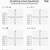 graphing linear equations with tables worksheet pdf