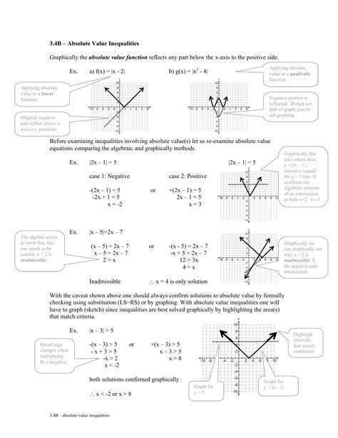 graphing absolute value functions inequalities worksheet