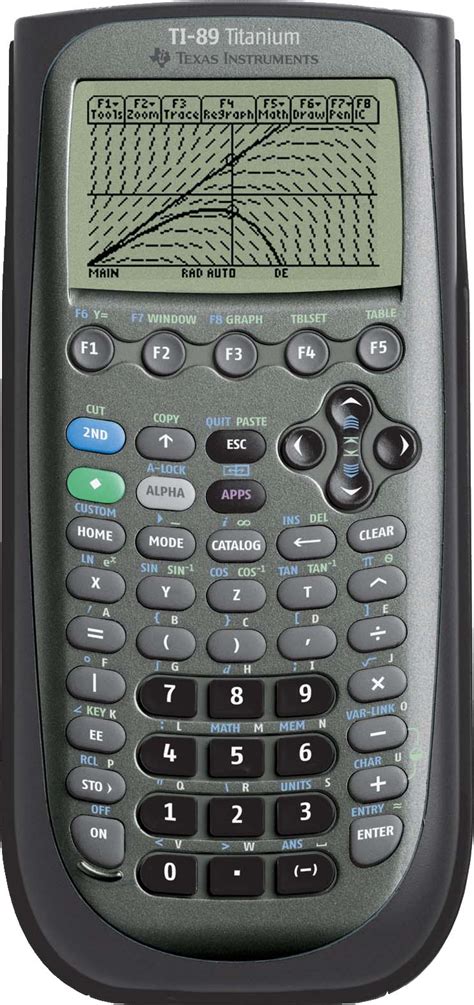 Graphing Calculator Advanced