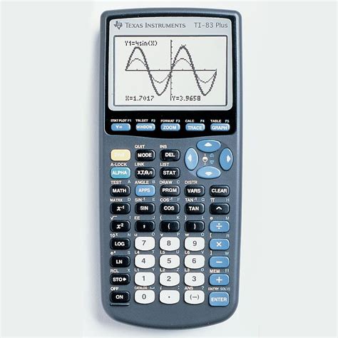 Graphing Calculator Cost