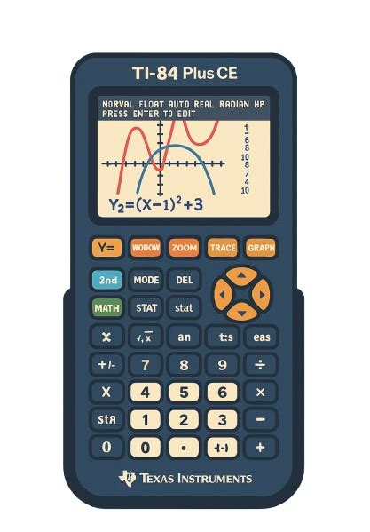 Graphing Calculator Emulator Ti-84