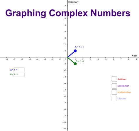 Graphing Calculator For Complex Numbers