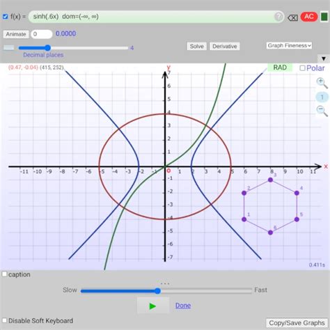 Graphing Calculator For Geometry With Data Analysis