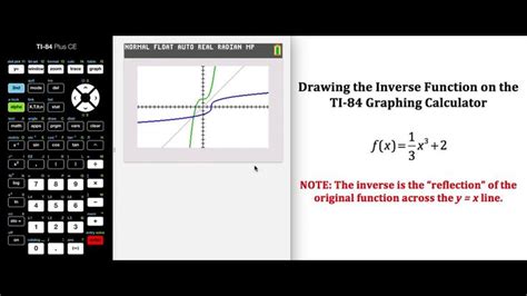 Graphing Calculator Inverse