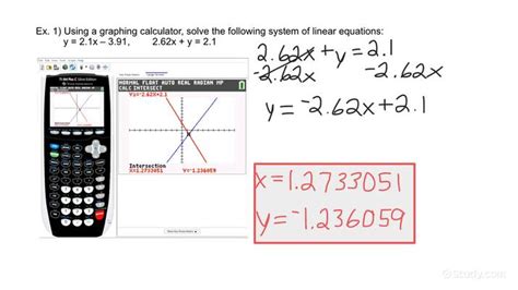 Graphing Calculator Linear Equation