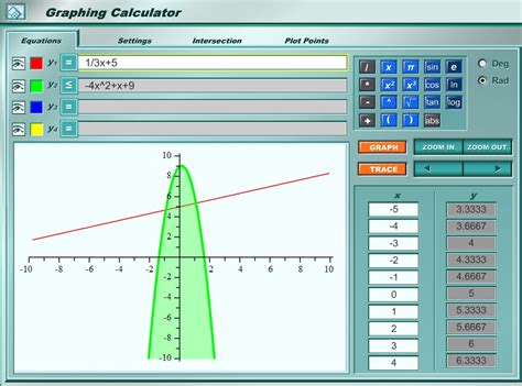 graphing calculator online for statistics