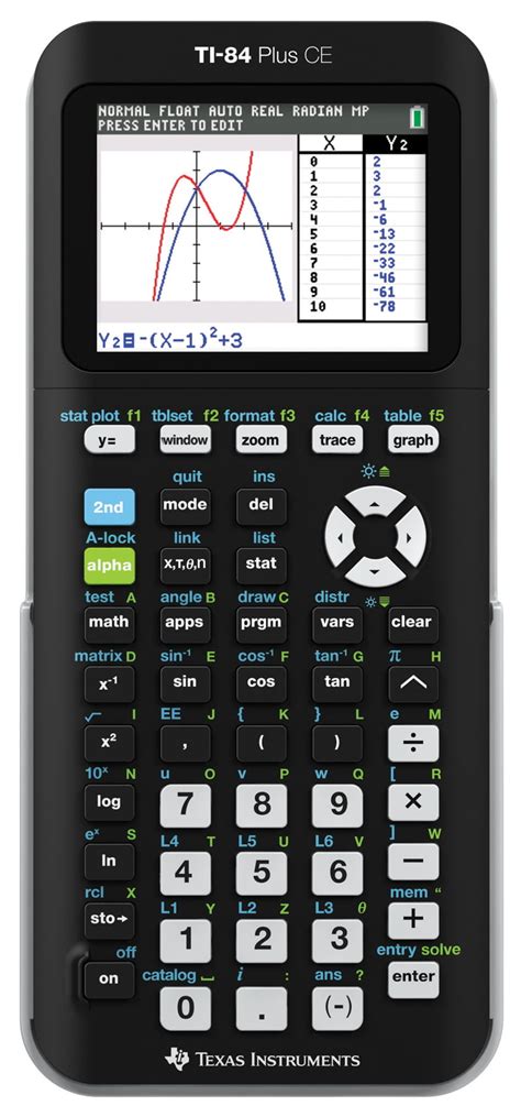 graphing calculator online testnav