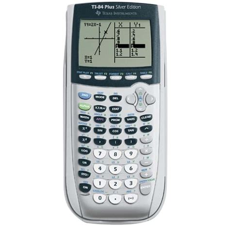 graphing calculator online ti 84 calculator
