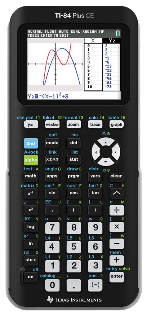 graphing calculator online ti 84 free