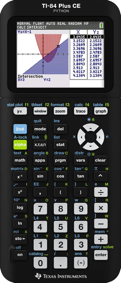 Graphing Calculator Python Program