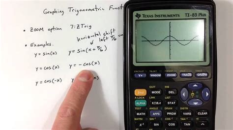 Graphing Calculator Trig Functions