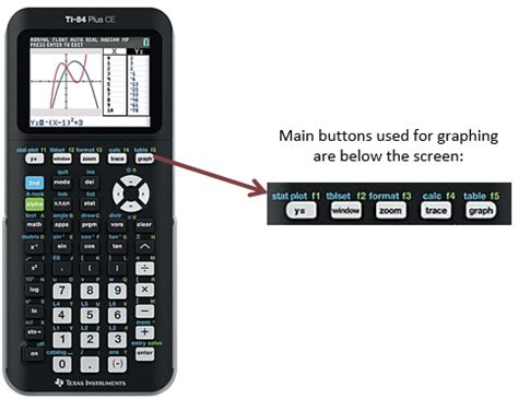 Graphing Display Calculator