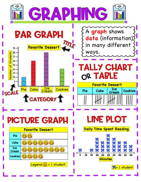 graphing for 2nd graders printable template