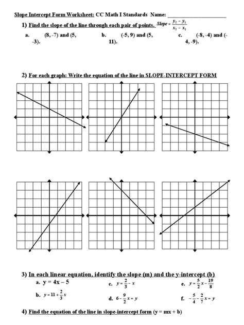graphing inequalities slope intercept form worksheet