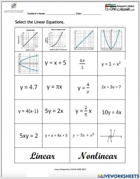 graphing linear and nonlinear functions worksheet