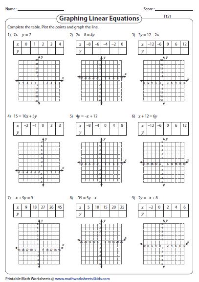 graphing linear equation worksheet answers