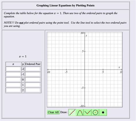 Graphing Linear Equations T Chart Calculator